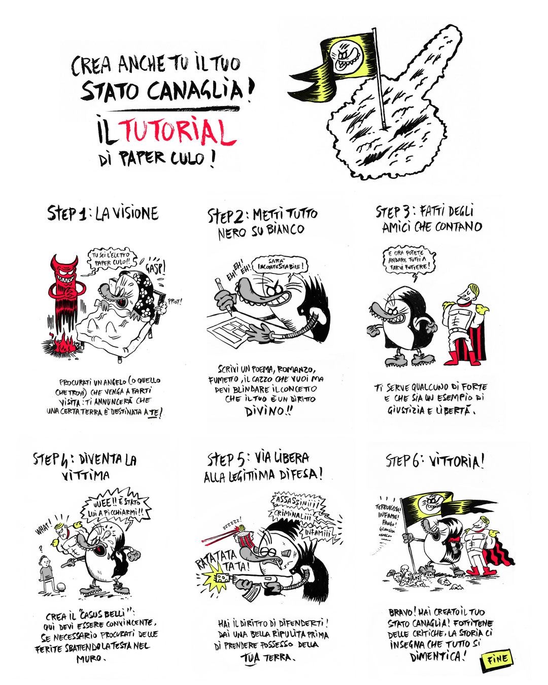 tutorial su come creare il tuo stato canaglia